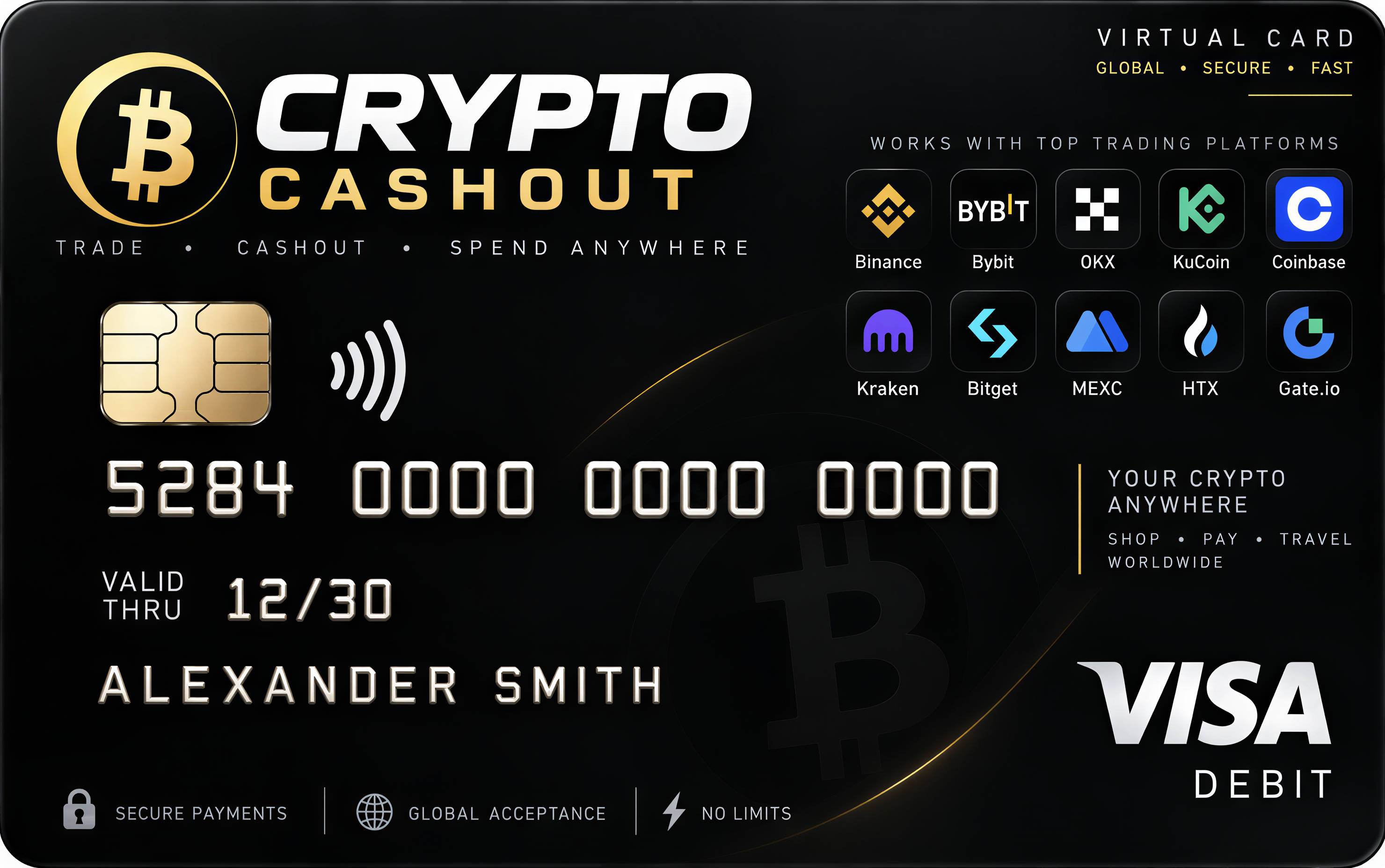 Crypto VISA (Minimum 300$)