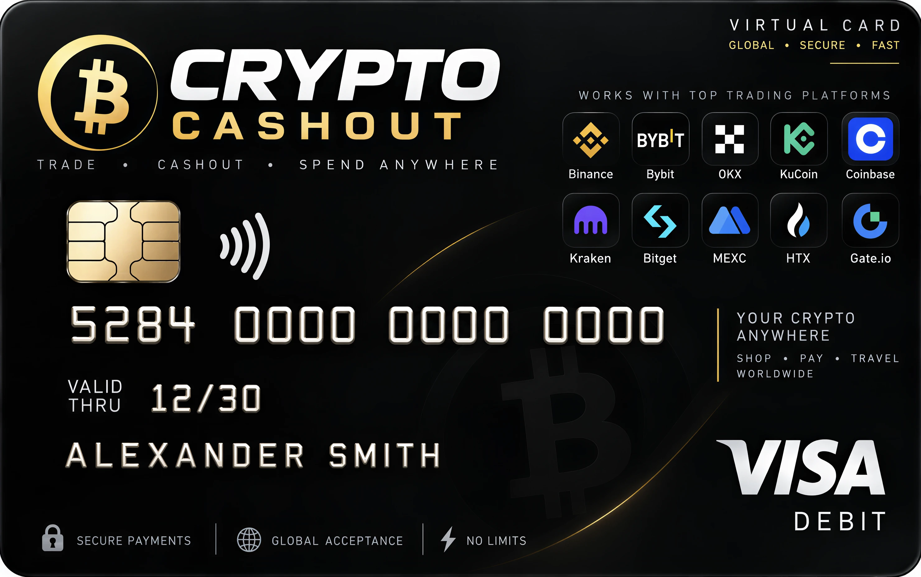 Crypto VISA (Minimum 300$)